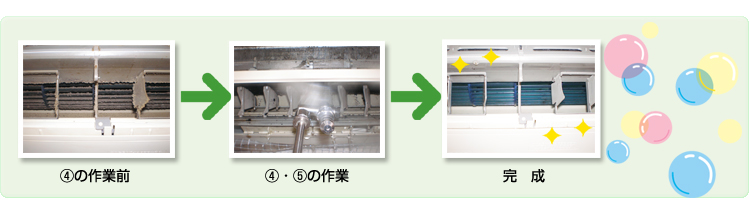 �C�̍�ƑO�`����