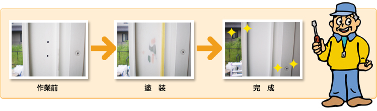 ��Ɨ�2�@�h�Ƃ̌������ԈႢ�̕�C