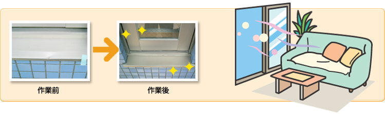 ��Ɨ�3�@�T�b�V�̐��؂�̉���